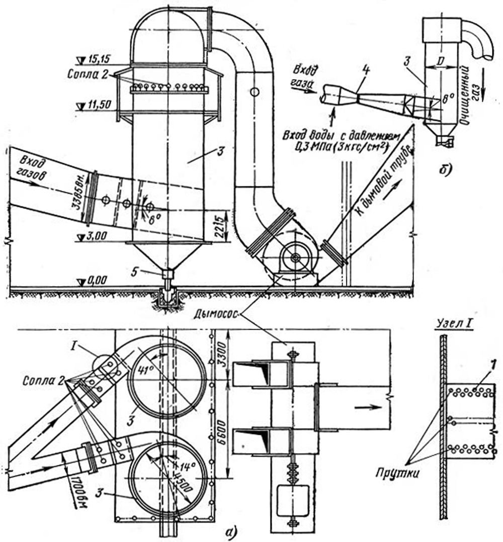 Батарейный циклон Мокропрутковый золоуловитель